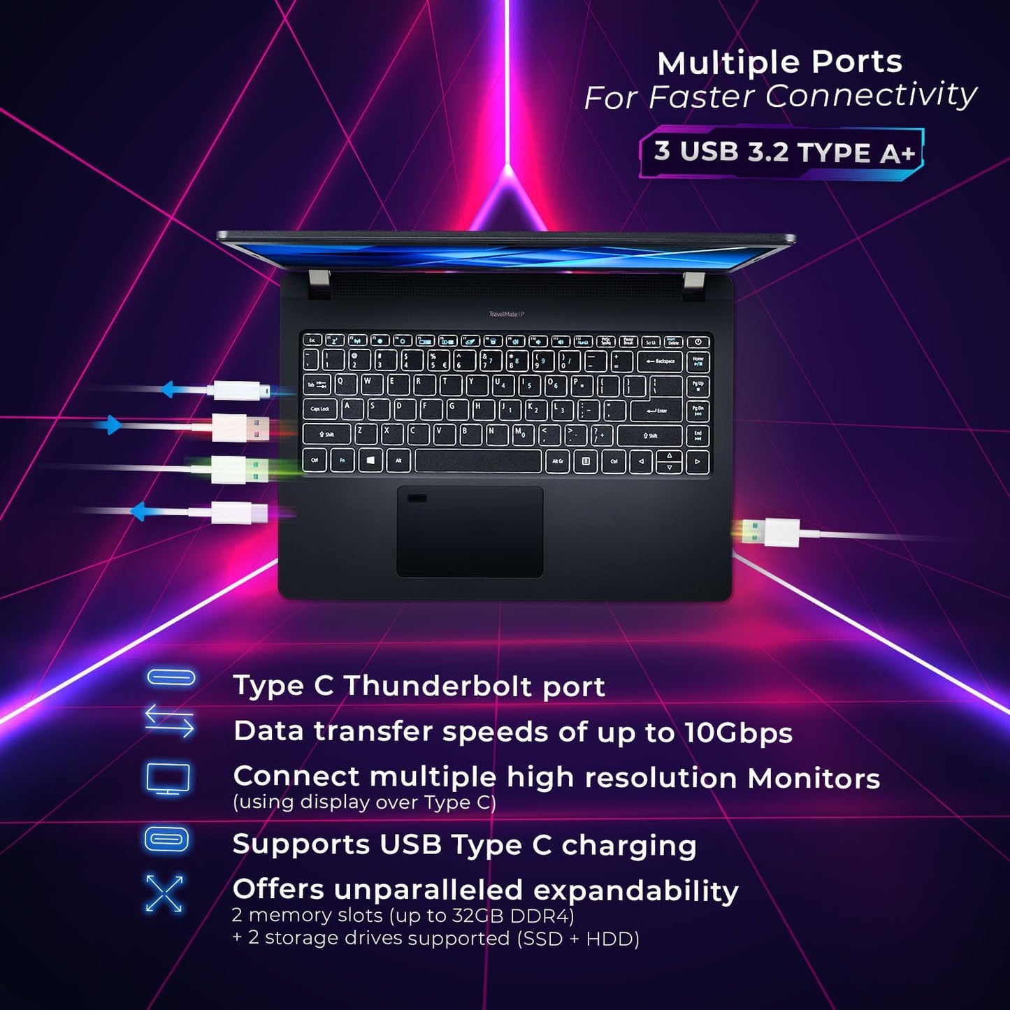 Laptop Acer TravelMate P2 TMP214-53 | Intel Core i7-1165G7 Processor | Ram 8GB DDR4 | Storage 512GB SSD NVMe | Intel Graphics | Display 14" inch FDH | 1 Year warranty (Copy)