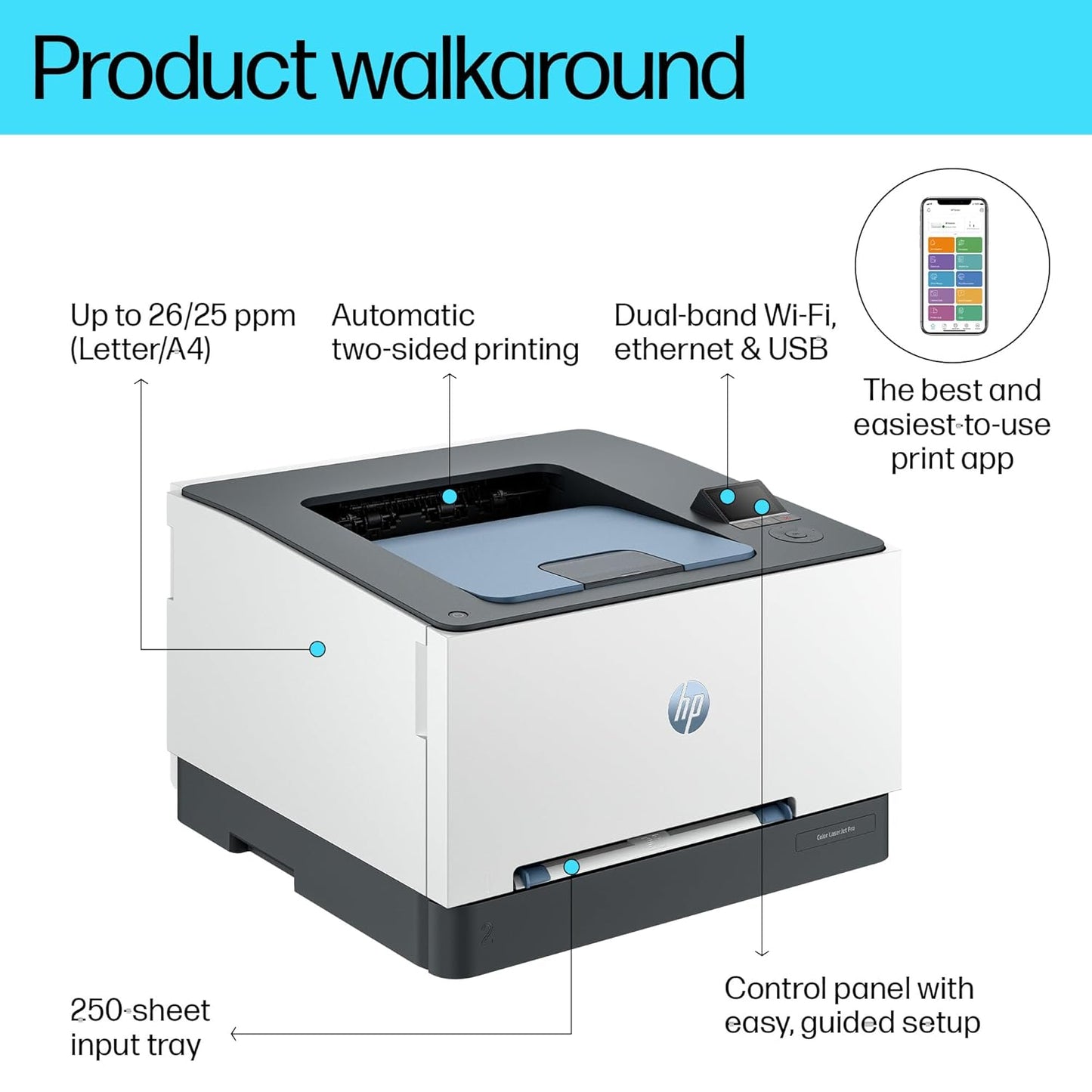 HP Color LaserJet Pro 3203dw | 25ppm | 600dpi | A4 | USB | LAN | Wi-Fi | Color Laser - Printer
