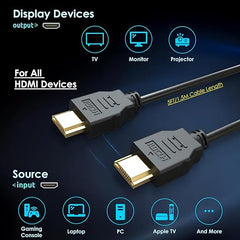 HDMI Cable | High Speed HDMI | Male to Male 1.5m Length | Made for Monitor, TV, Gaming Console, PC, Laptop, Projector