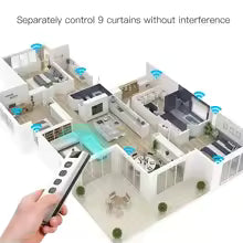 9/1 Channel RF433 Remote Control For Curtain Key WiFi RF Rotary Curtains Battery Powered Battery Emitter Accessories Curtains
