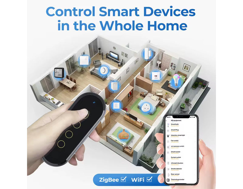 ZigBee Wireless Smart Home Scene Switch Light 4 Gang