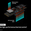 Samsung 980 PRO 2TB PCIe 4.0 NVMe™ M.2 SSD – 7000MB/s Read  5100MB/s Write